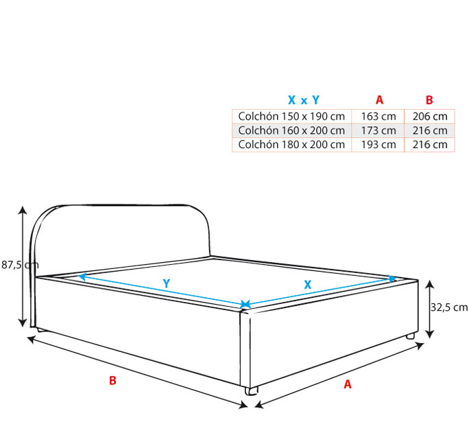 Cama De Matrimonio Con Canape Lexy En Color Blanco 180x200cm