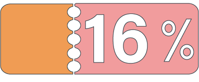 16_product